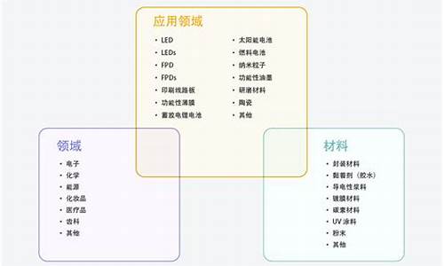 菠菜交流平台 (5)